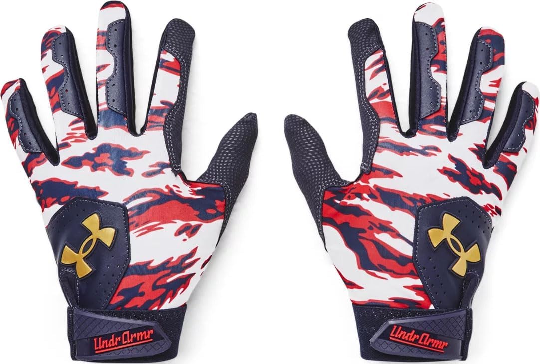 Under Armour Youth Baseball Gloves: Superior Grip!