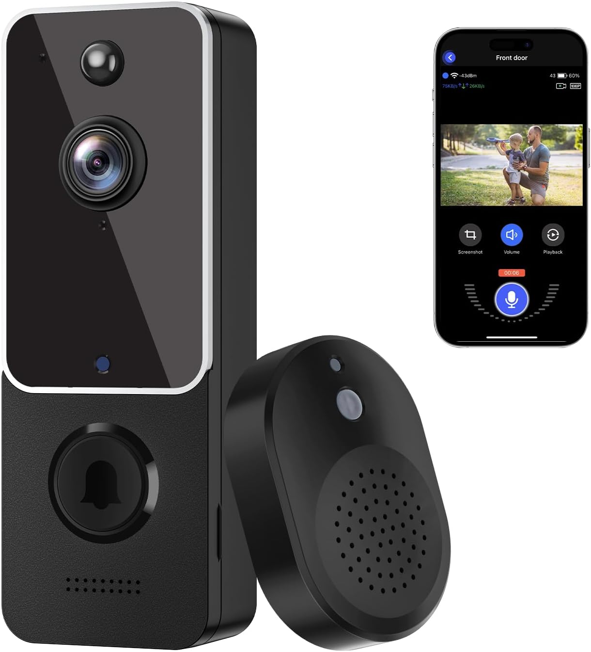 Smart Home Security: Lunelyx AI Doorbell Cam