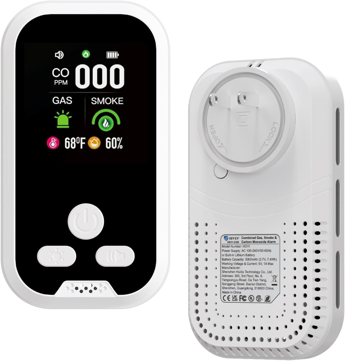 5-in-1 Carbon Monoxide Detectors for Home and RV Safety