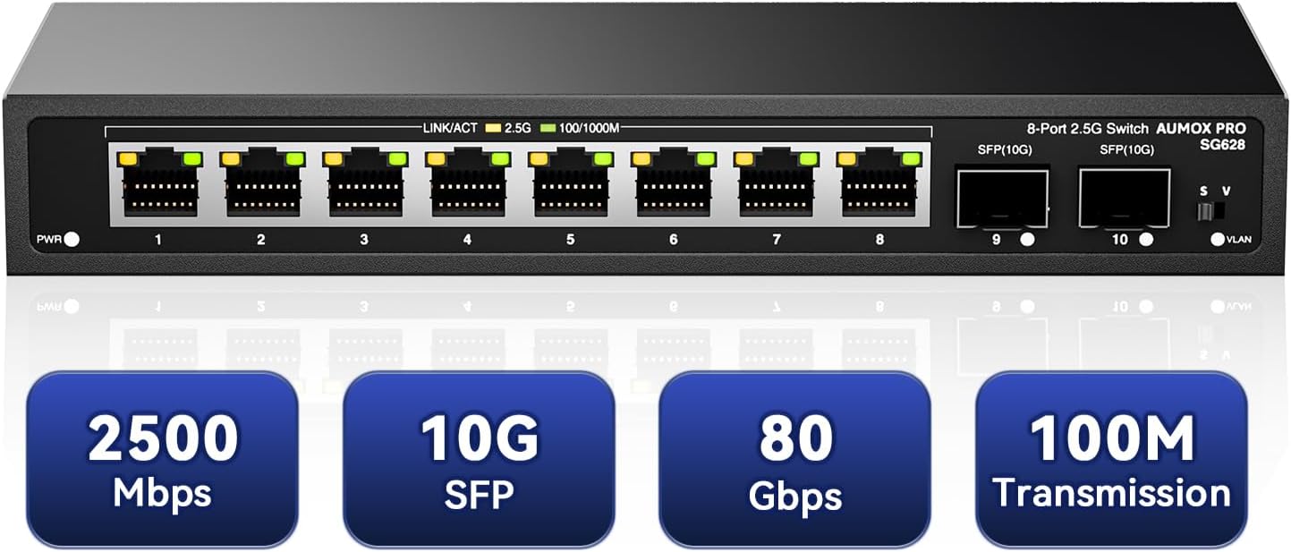 10 Port 2.5Gb Unmanaged Ethernet Switch with 8 2.5G Ports