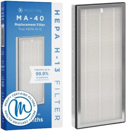 Medify Air MA-40 Replacement Filter for Allergens and Odors