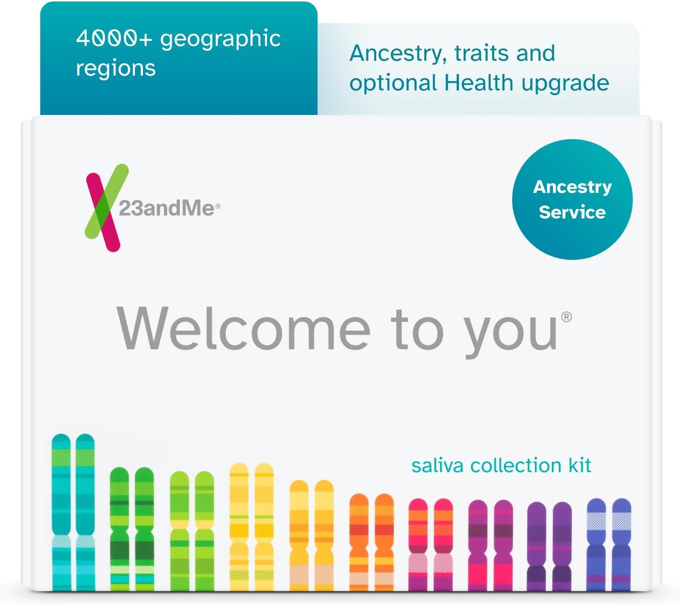 23andMe Ancestry Service - Comprehensive DNA Test Kit Review