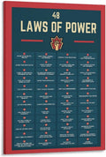The 48 Laws of Power Canvas Wall Art Poster 24x36in - Classic Decor