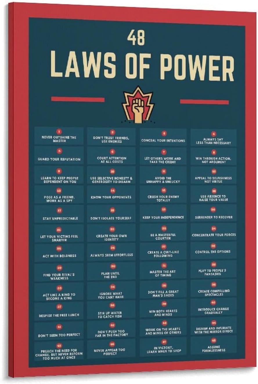 Robert Greene 48 Laws of Power Canvas Art - Room Upgrade 24x36