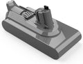Upgrade Your Dyson: V11/V15 5.0Ah Battery Replacement