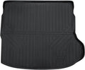 Cartist Cargo Liner for Jeep Grand Cherokee 2022-2026 - Heavy Duty