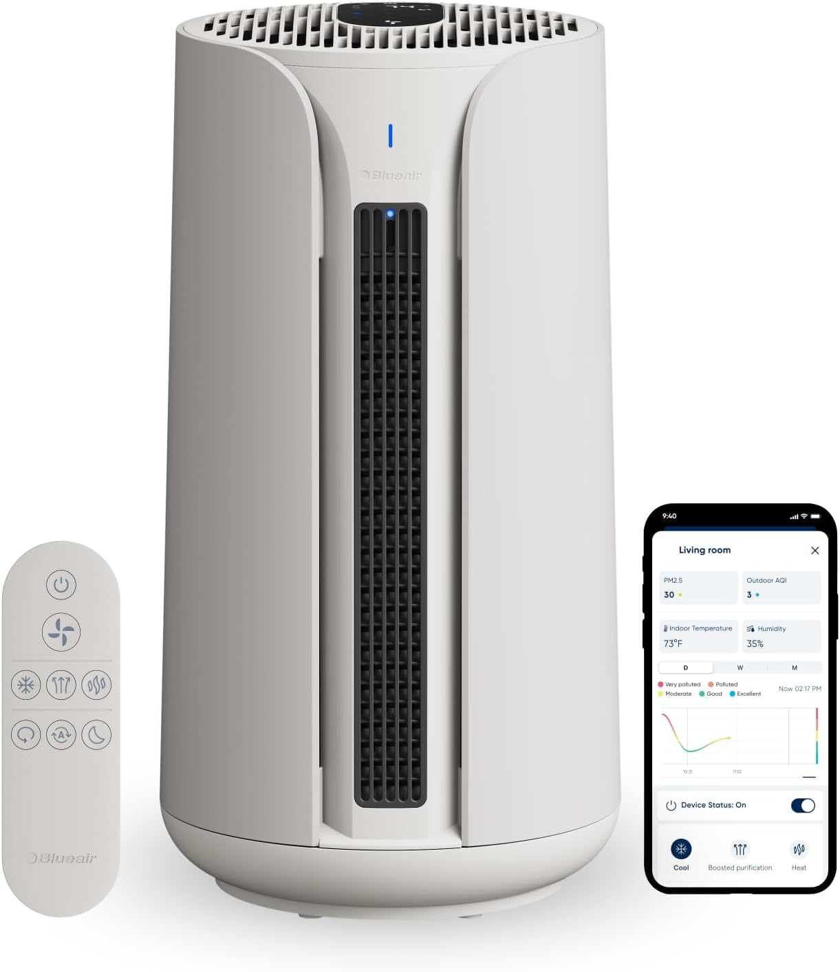 Blueair 3-in-1 Air Purifier: ComfortPure All Season Cleanser