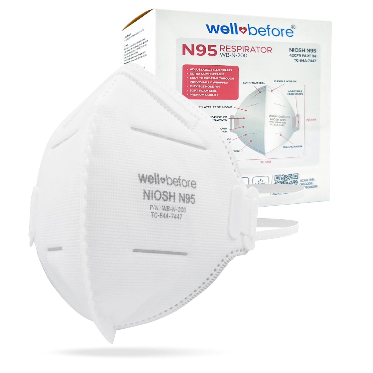 N95 Masks for Adults - NIOSH Approved Respirator Pack of 50