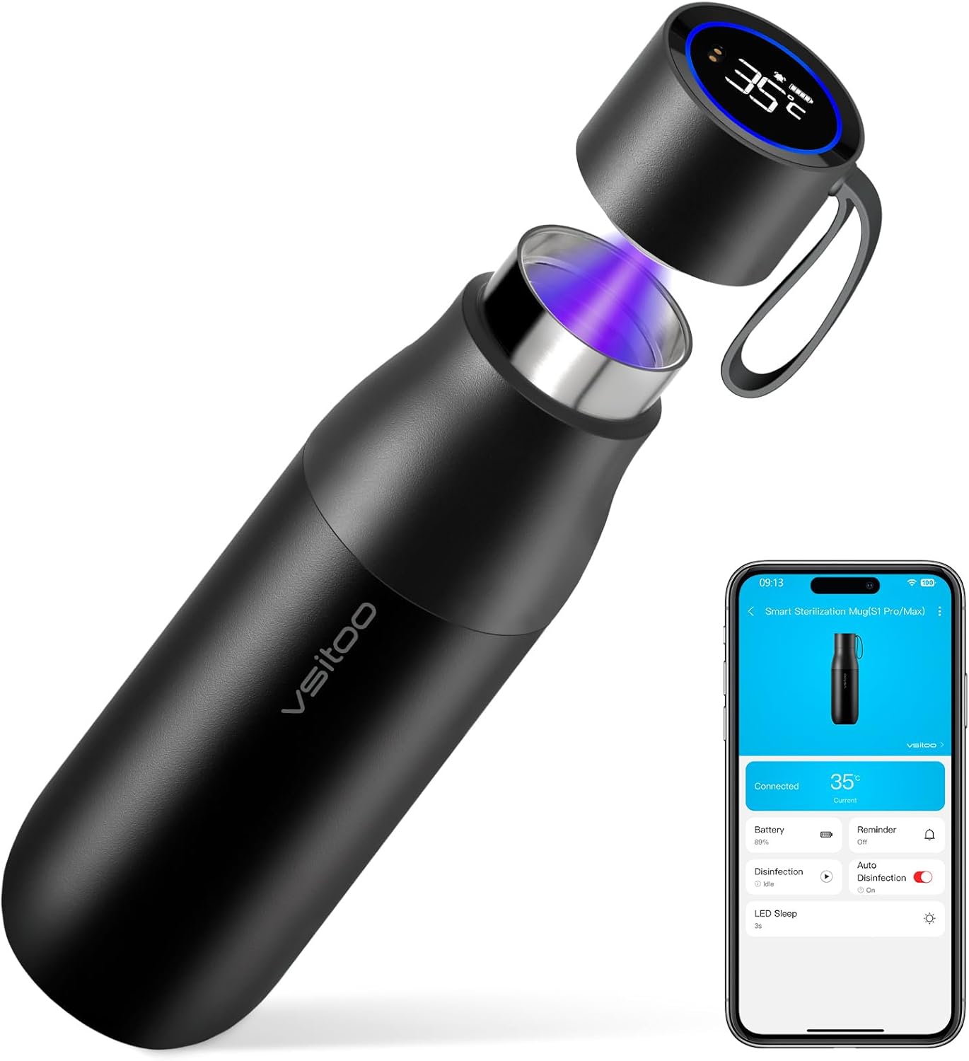 Smart Self Cleaning Water Bottle with AI and Insulated Design