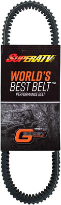 CVT Drive Belt Compatible with Polaris Models - High Strength