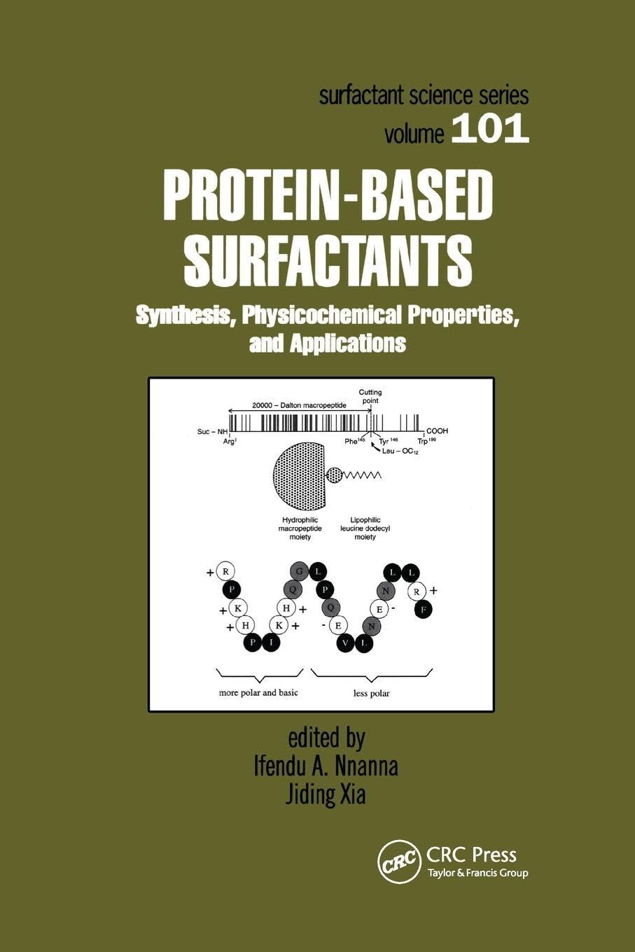 Protein-Based Surfactants: Synthesis and Applications Overview