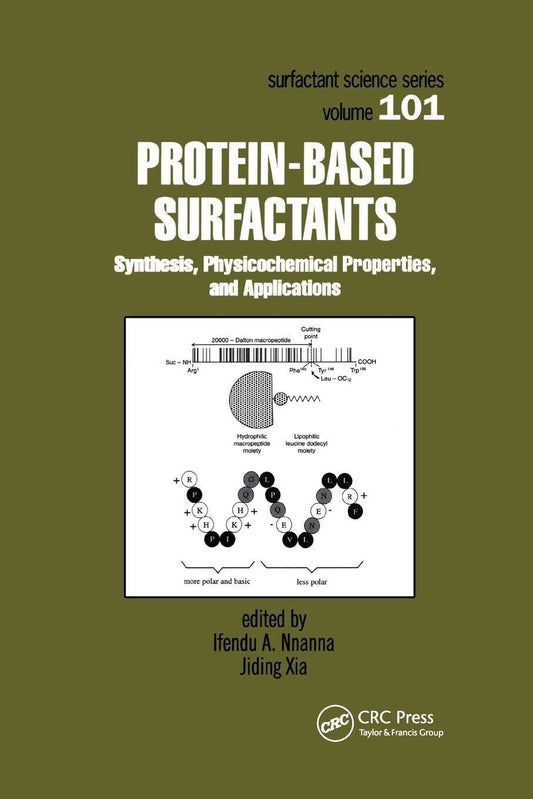 Protein-Based Surfactants: Synthesis and Applications Overview