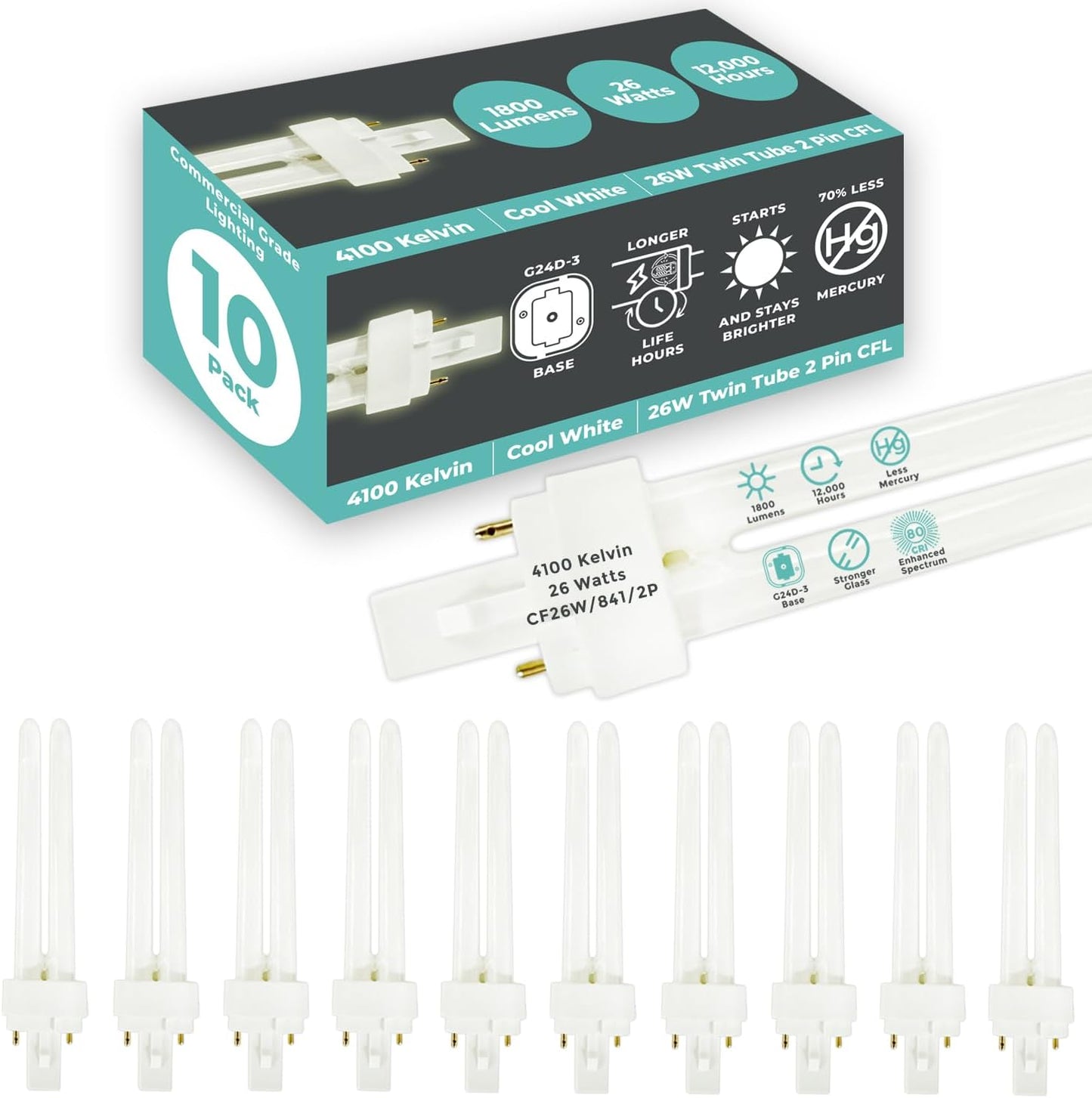 GoodBulb 26 Watt CFL Light Bulbs for Bright, Eco-Friendly Lighting