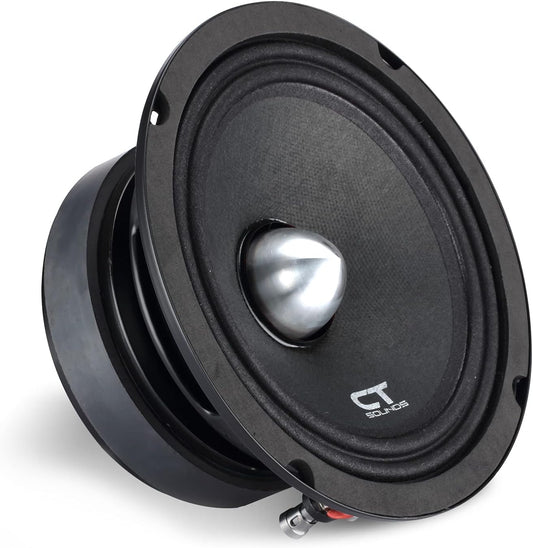 CT Sounds MESO65-4 6.5 Pro Audio Midrange Loudspeaker Review