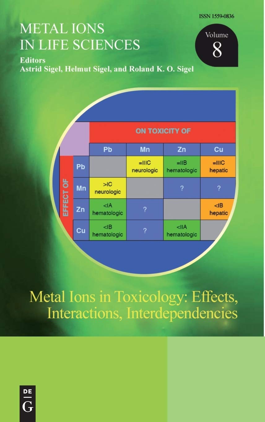 Metal Ions in Toxicology: Effects and Interactions Explored