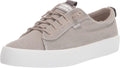 Keds Women's Kickback Canvas Slip on Sneaker - Easy Comfort Sneakers