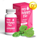 PMS Support Supplement for Women - DIM & I3C Period Relief