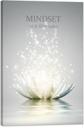 Zen Office Motivational Lotus Poster - Meditation Artwork
