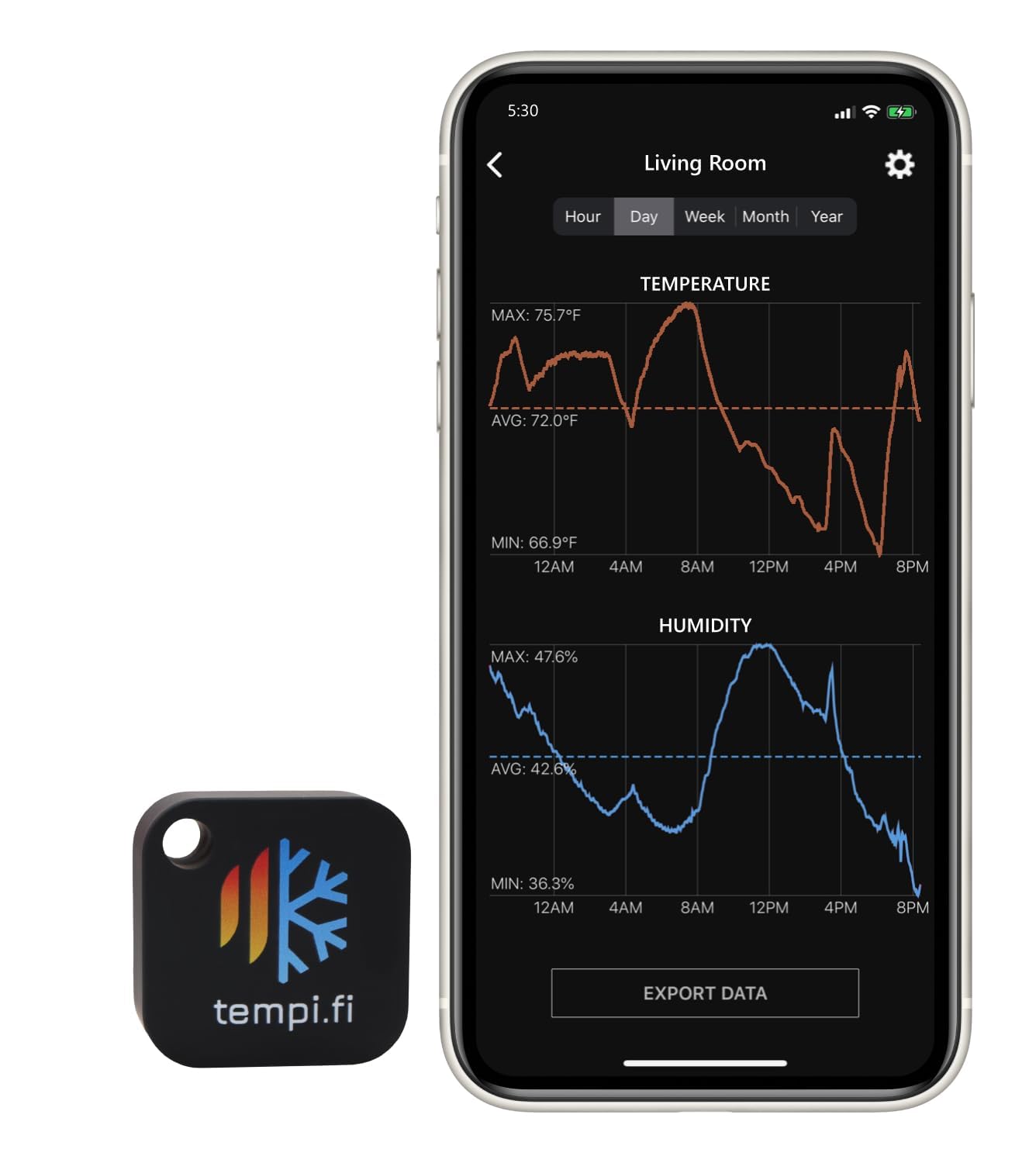Wireless Temperature and Humidity Sensor for Accurate Monitoring