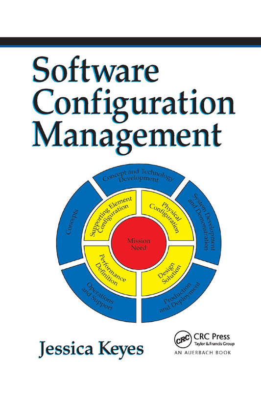Software Configuration Management for Efficient Development