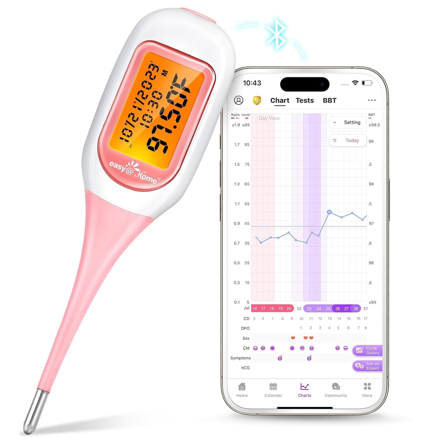Smart Basal Thermometer - Accurate Fertility Prediction