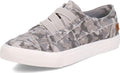 Blowfish Women's Marley Fashion Sneaker - Casual Slip On Comfort