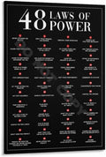 48 Laws of Power Classroom Poster - Inspire Wisdom