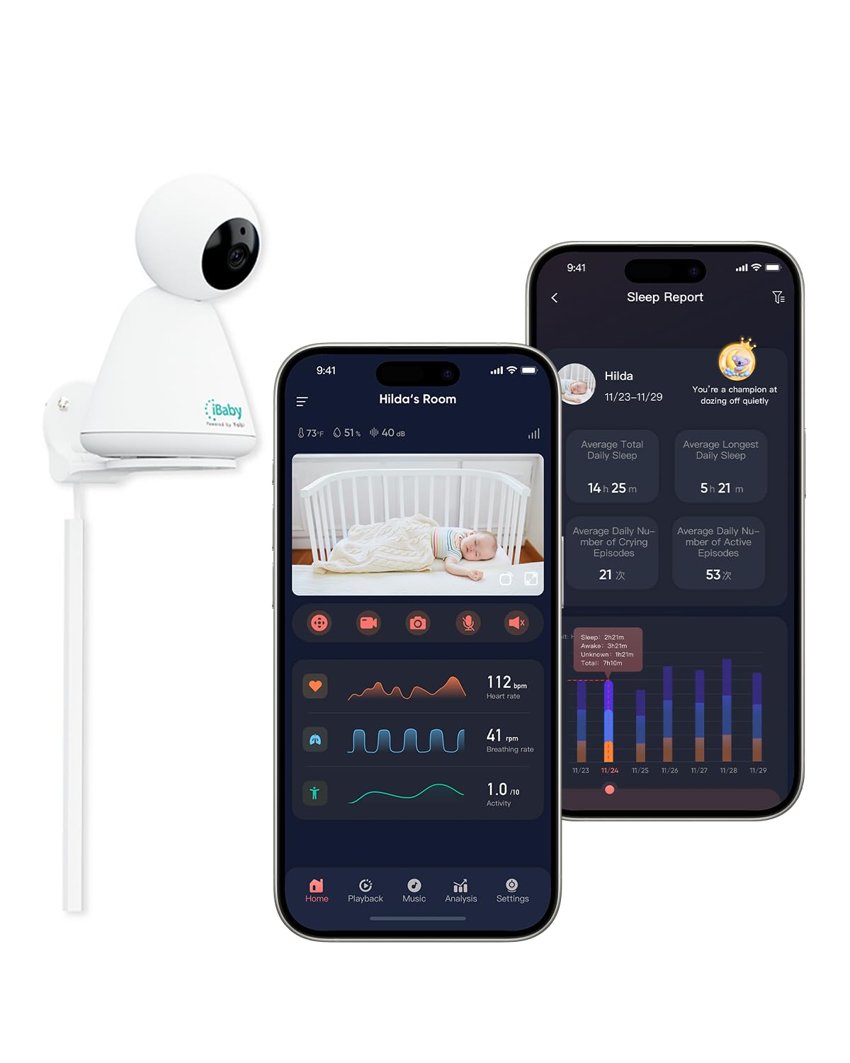 iBaby i20 Smart Baby Monitor for Newborn Health Tracking