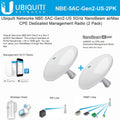NanoBeam AC Gen2 NBE-5AC-Gen2-US 5GHz airMAX CPE (2 Pack)