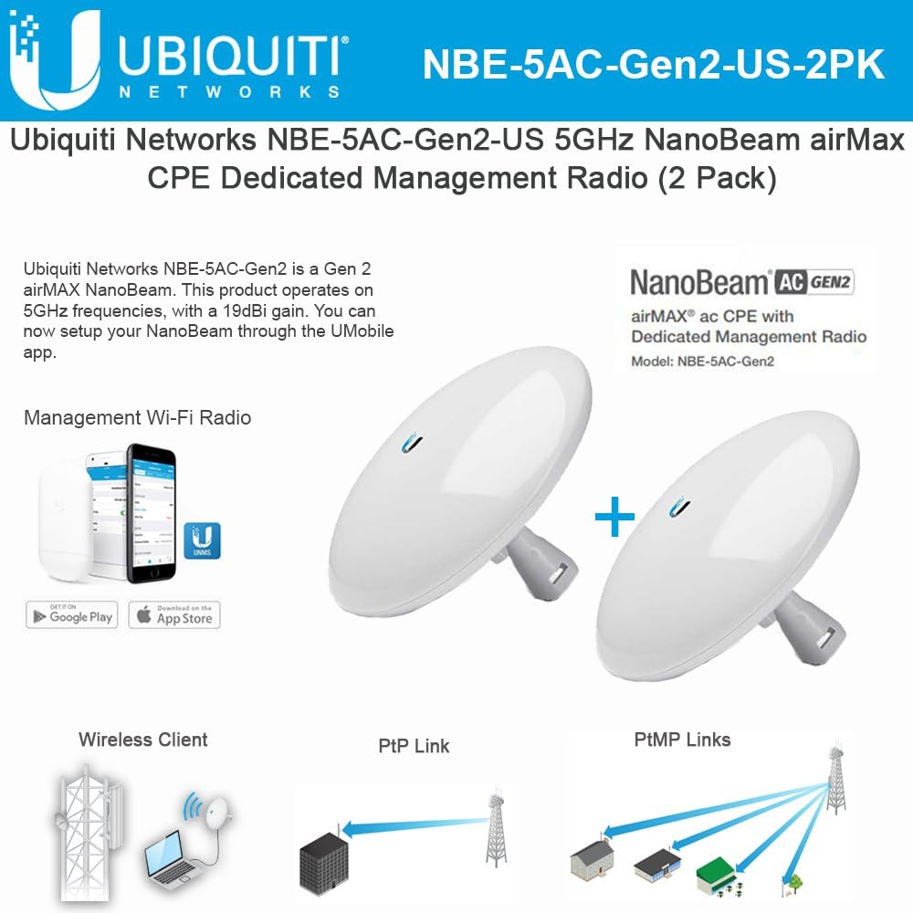 NanoBeam AC Gen2 5GHz airMAX CPE with Management Radio Bridge