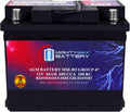Mighty Max MM-H5 Start and Stop 12V 60Ah Battery - Reliable Starts