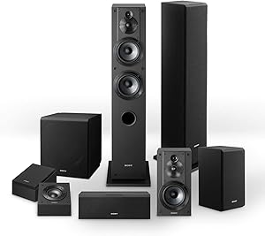 Sony CS-Series Speakers Bundle for Ultimate Home Theater Sound