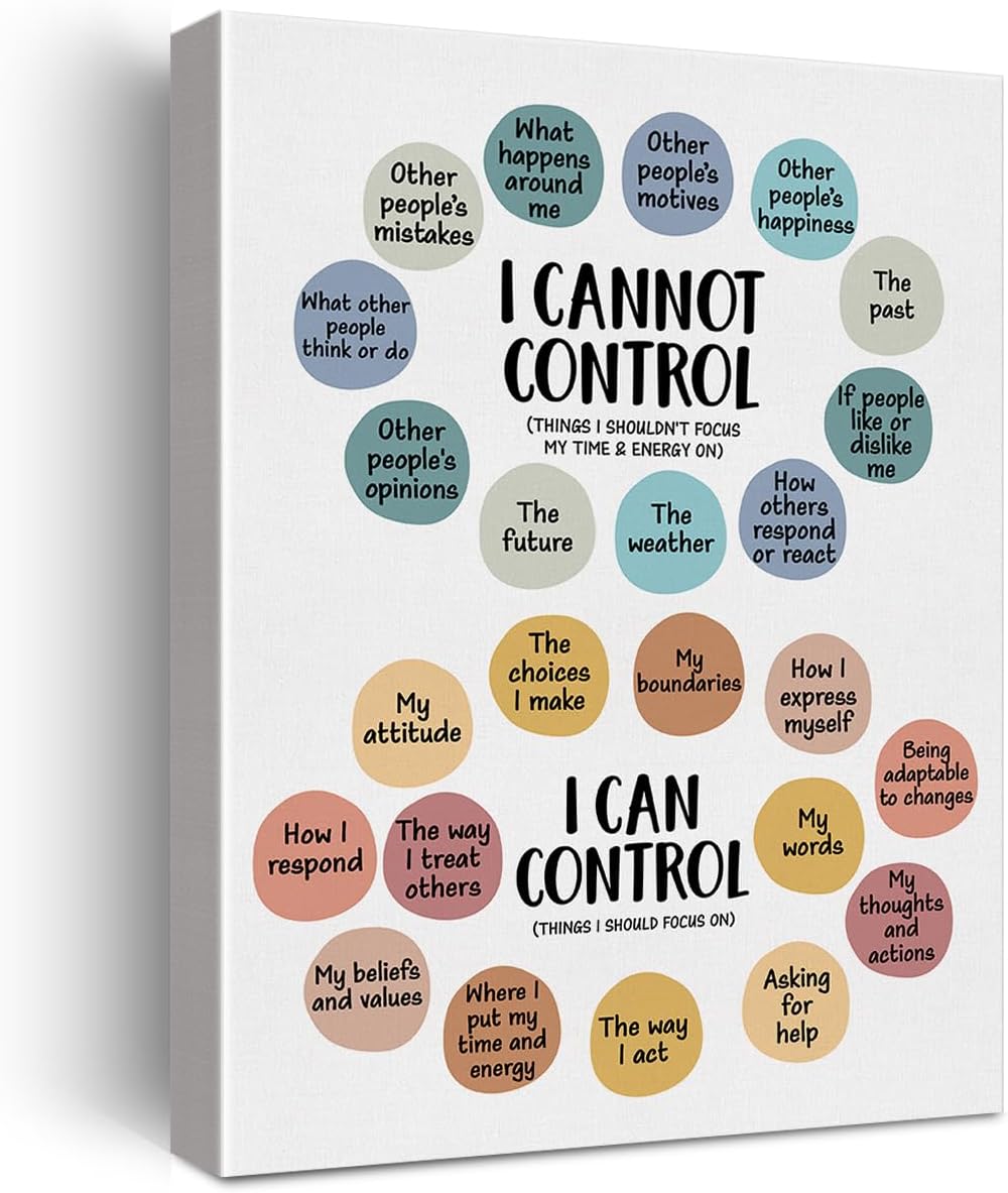 Empowering Control Wall Art by Nurawo