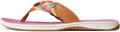 Parrotfish Womens Flip-Flop - Braided Ombre Strap Casual Sandal