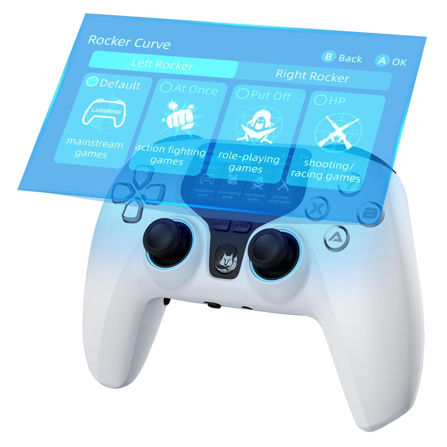 NBCP Wireless PC Pro Controller with Interactive Screen & More