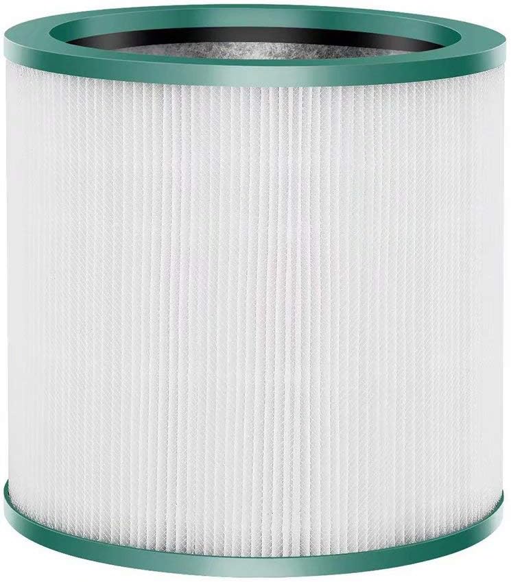 ANBOO 2 Pack HEPA Filters for Dyson Purifiers