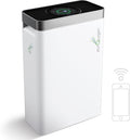 PUROXYGEN Smart Air Purifier | Removes Pet Dander & Dust