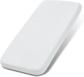 NeoBorn Baby Bassinet Mattress Pad 35in x 20in - Dual Comfort Gel