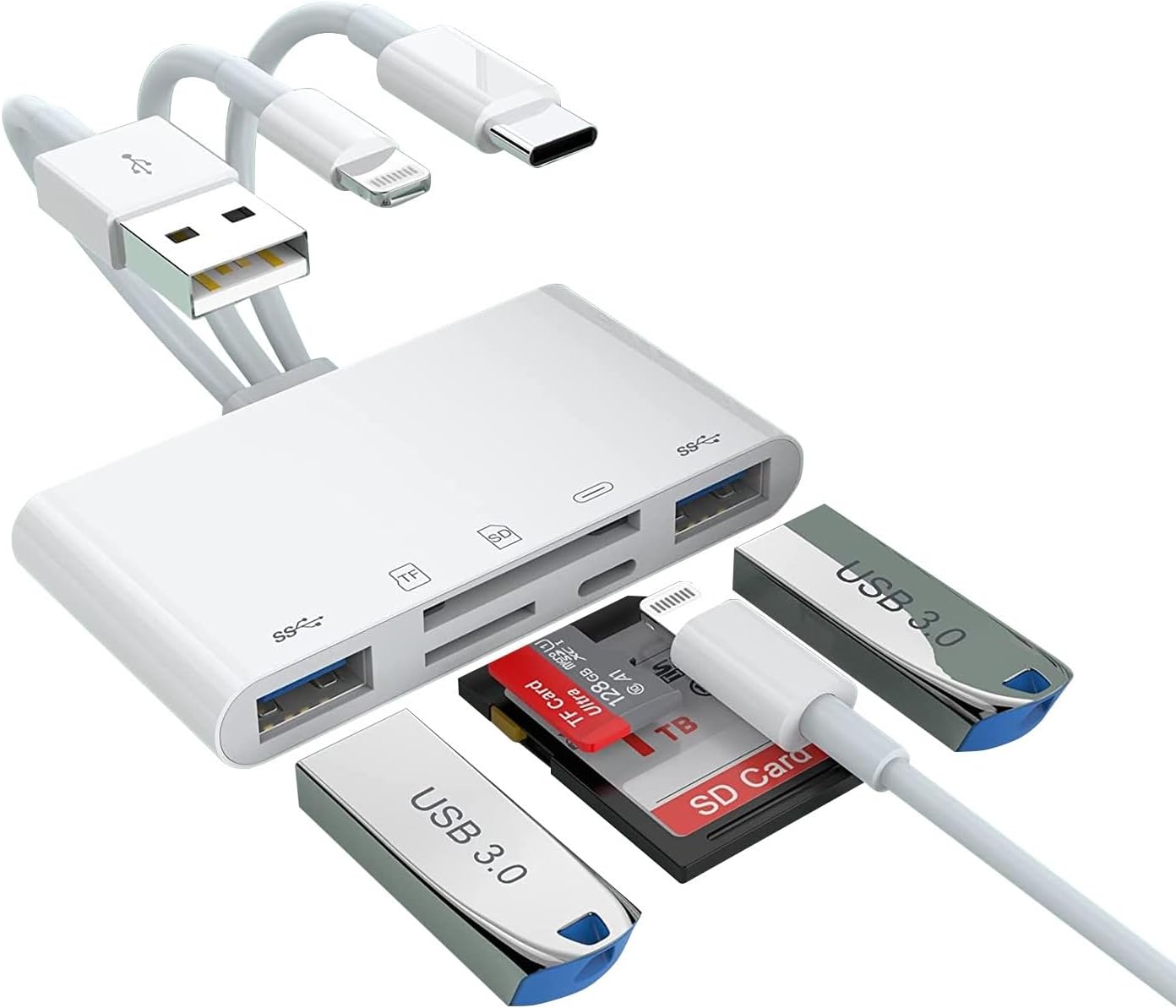 Apple MFi Certified 5-in-1 Memory Card Reader