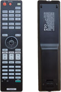 Replacement Remote Control Compatible with EPSON PowerLite Projectors