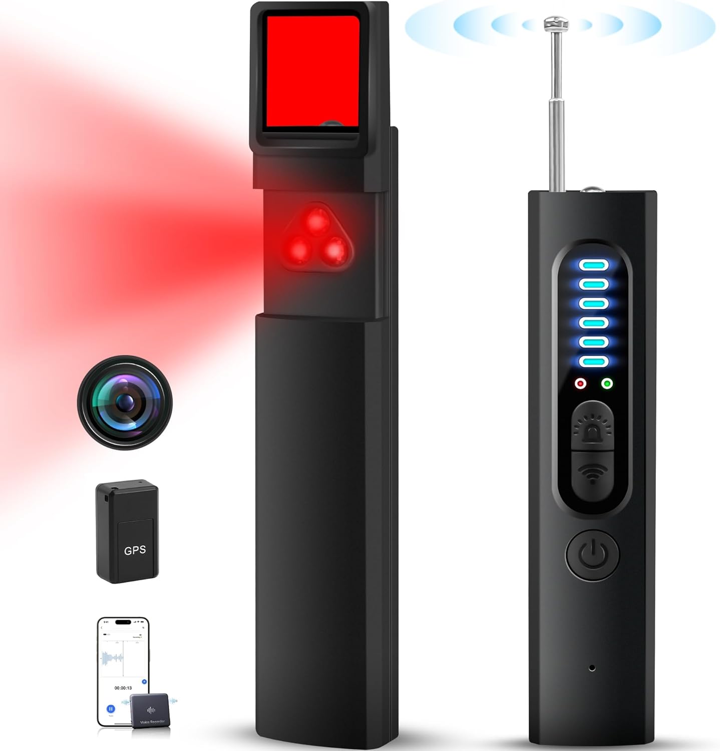 Hidden Camera Detector for Privacy Protection and Security