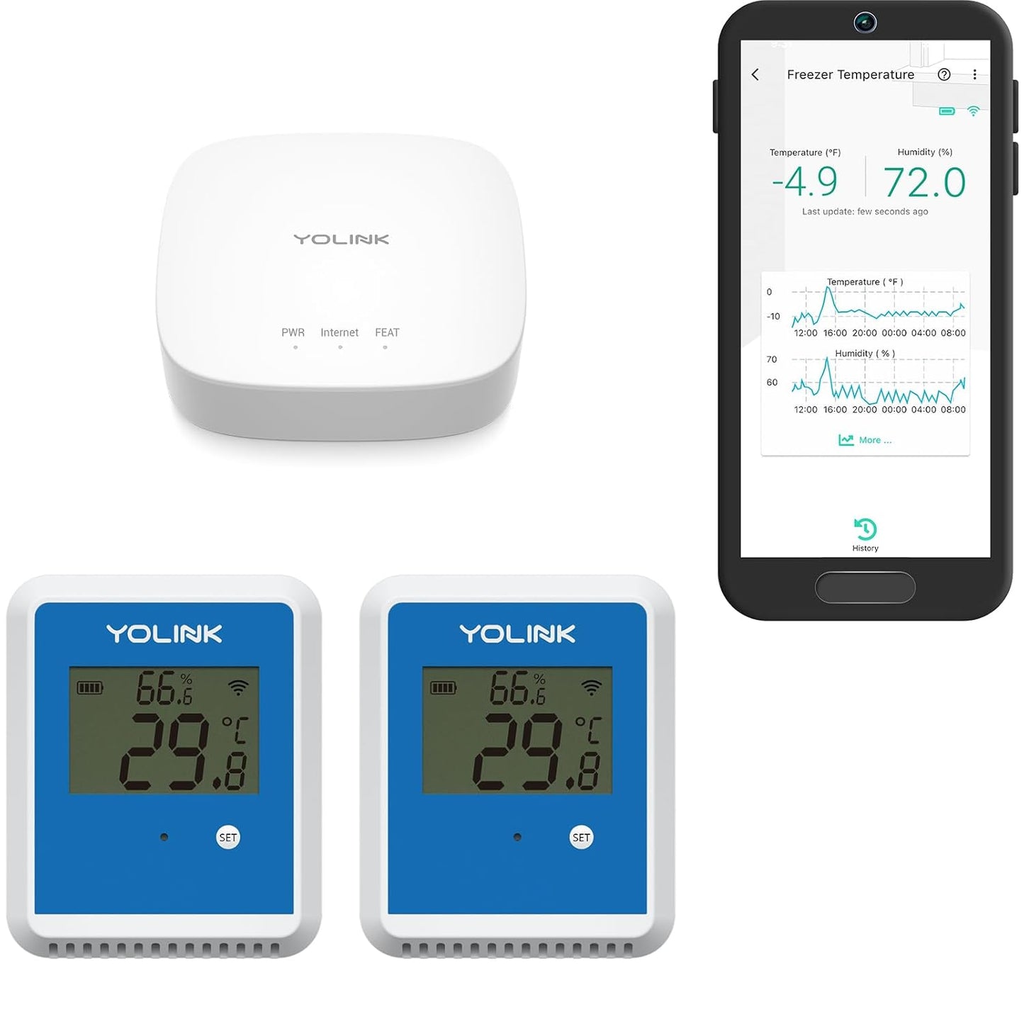 YoLink 2-Pack X3 Temperature Humidity Logger with Alerts