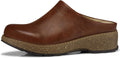 Women Clogs Slip On Mules with Arch Support - Closed Toe Comfort
