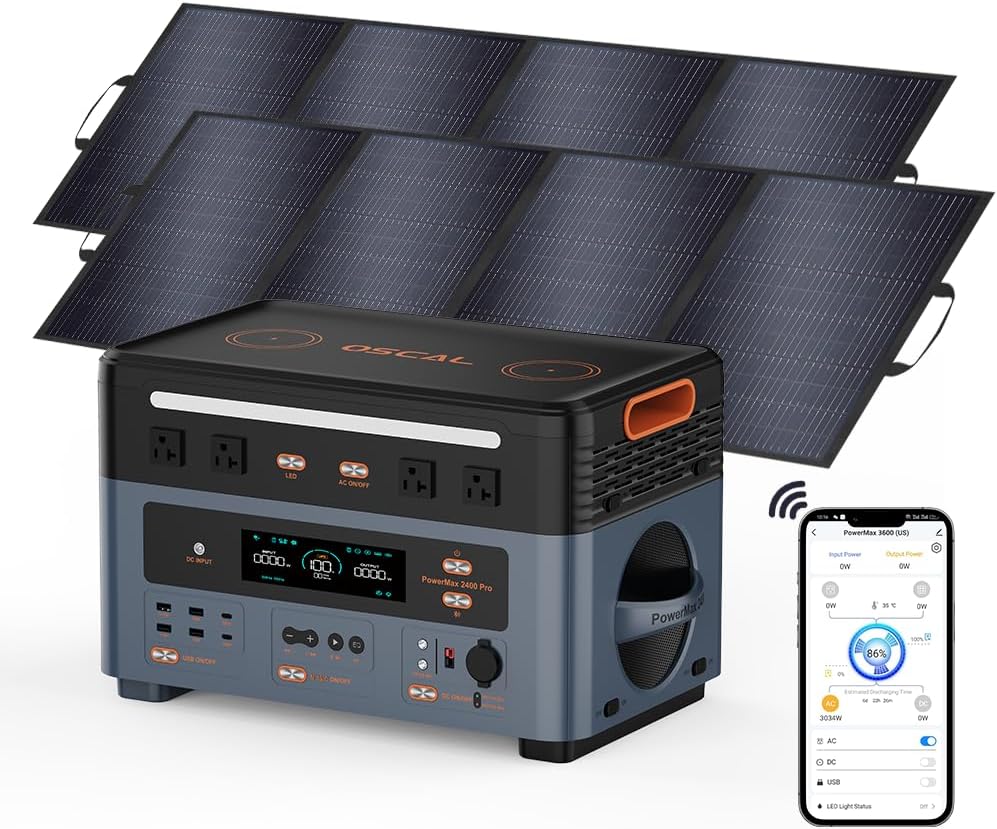 Keenergy Solar Power Hub: 2400W + 2x200W Panels