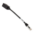 Cat 6 Ethernet Cable - Industrial-Grade Performance