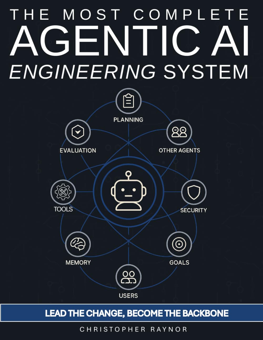 The Most Complete AI Agentic Engineering System for LLM Agents