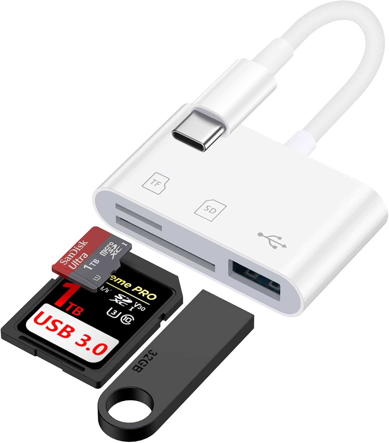 High Speed Type C SD Card Reader - UorMe