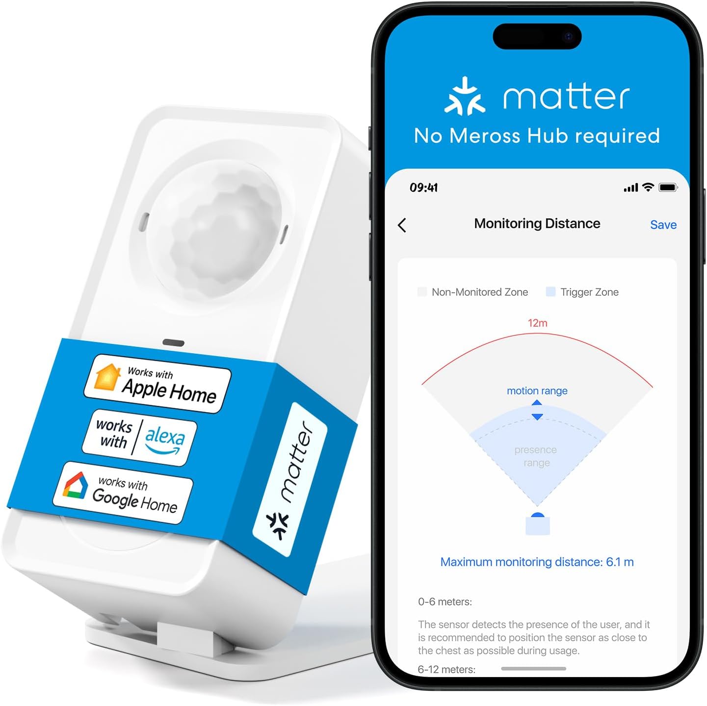 meross Matter Human Presence Sensor for Smart Home Automation