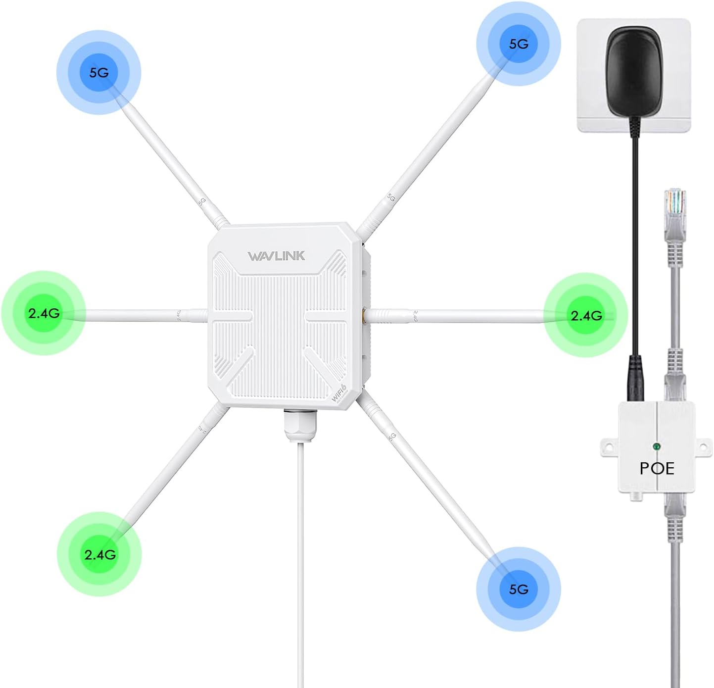 WAVLINK AX3000 WiFi 6 Outdoor Extender with PoE for Long Range