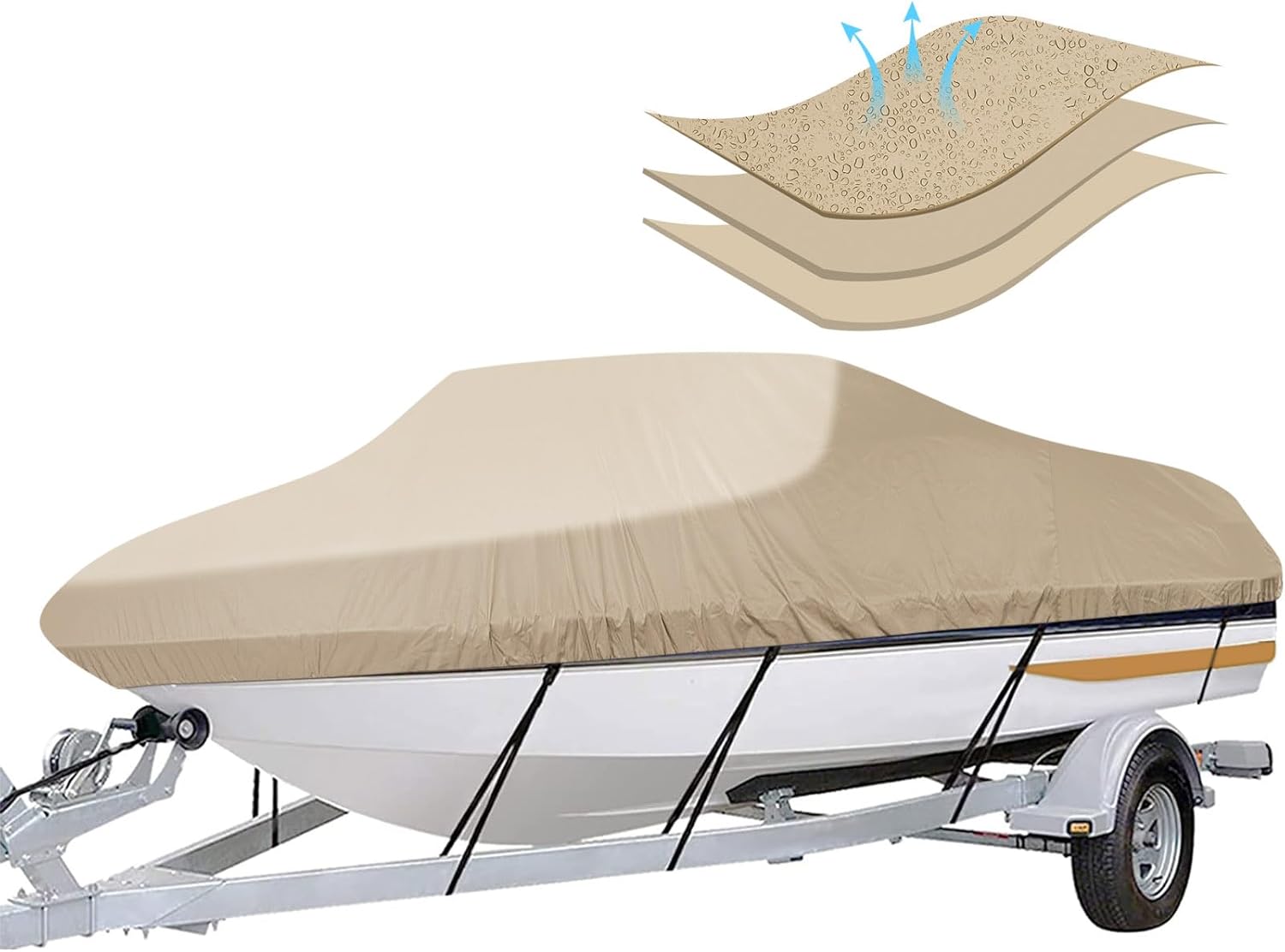 iCOVER Trailerable Boat Cover for 20ft-23ft Boats - Heavy Duty
